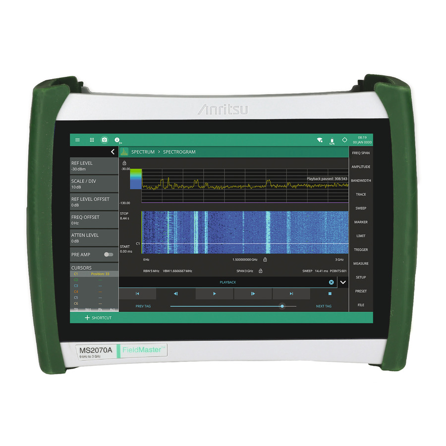 Anritsu MS2070A/703 Spectrum Analyzer: Uncover Signal Insights from 9 kHz to 3 GHz Anritsu MS2070A/703 Spectrum Analyzer: Uncover Signal Insights from 9 kHz to 3 GHz