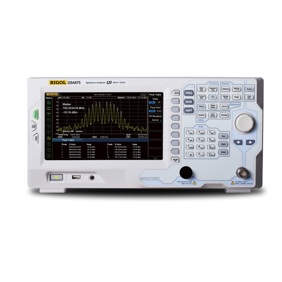 RIGOL DSA875: Uncover RF Spectrum Insights with Precision and Versatility RIGOL DSA875: Uncover RF Spectrum Insights with Precision and Versatility