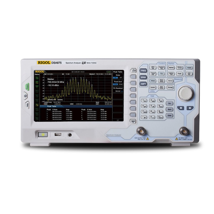 RIGOL DSA875-TG: Precision RF Spectrum Analyzer with Tracking Generator for Enhanced Signal Analysis RIGOL DSA875-TG: Precision RF Spectrum Analyzer with Tracking Generator for Enhanced Signal Analysis