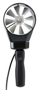 TSI Incorporated 995